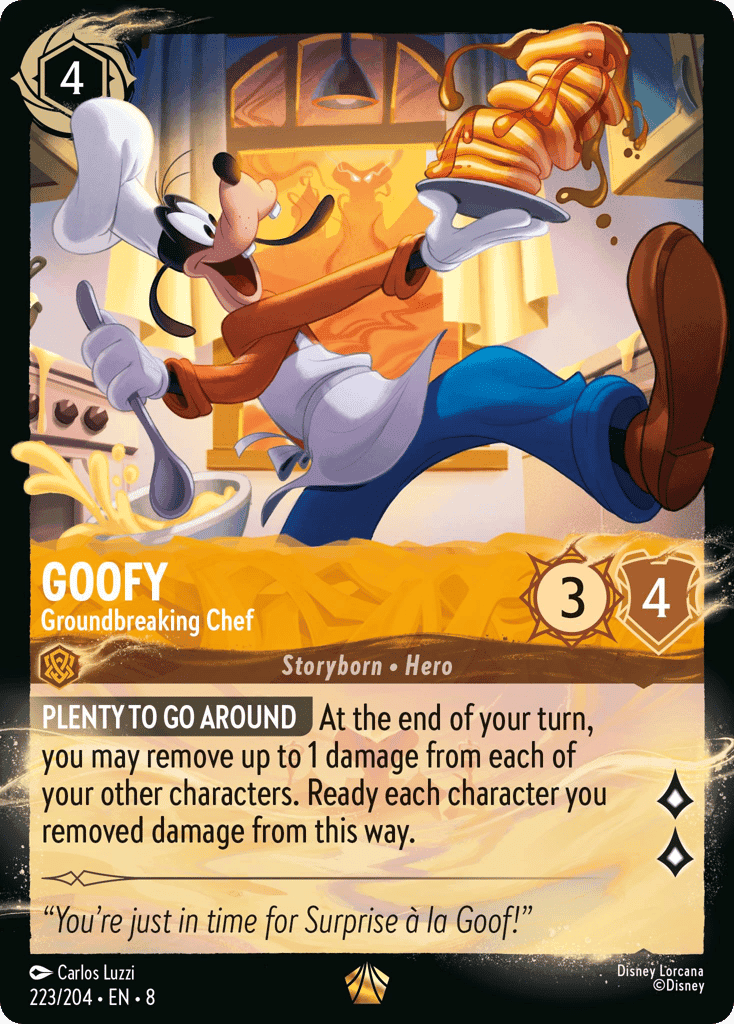 Goofy