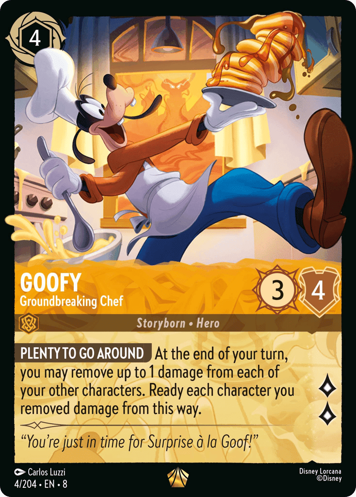 Goofy
