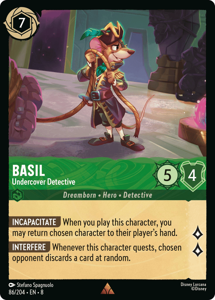 Basil