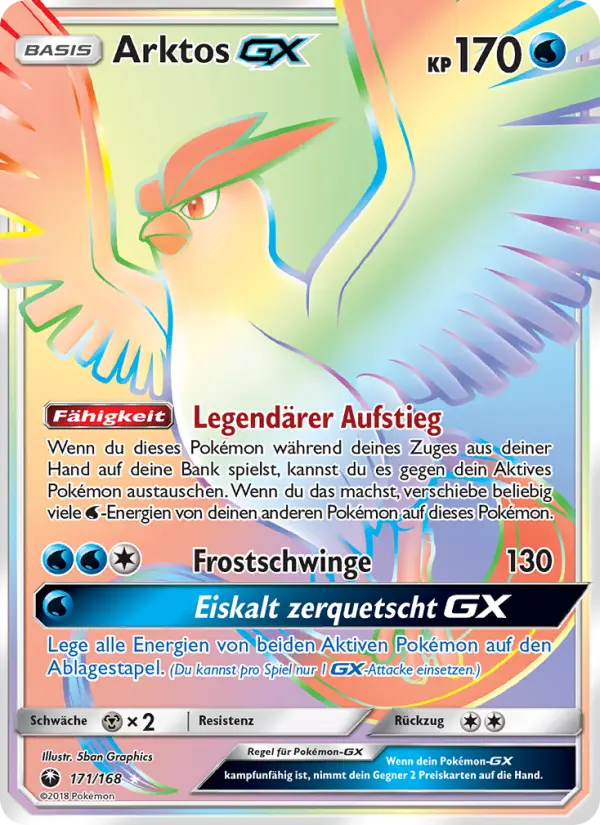 Arktos GX
